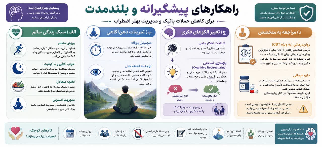 راهکارهای پیشگیرانه و بلندمدت